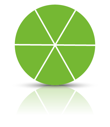 Themen Kreisel